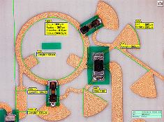 2D Measurement